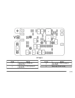 Preview for 505 page of Chevrolet 2007 TrailBlazer Owner'S Manual