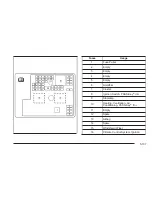 Предварительный просмотр 345 страницы Chevrolet 2008 Cobalt Owner'S Manual