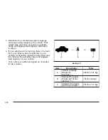 Preview for 268 page of Chevrolet 2008 Corvette Navigation System Owner'S Manual