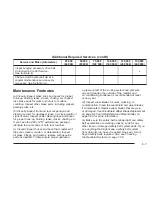 Preview for 387 page of Chevrolet 2008 Corvette Navigation System Owner'S Manual