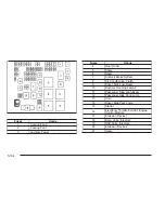 Предварительный просмотр 382 страницы Chevrolet 2008 Equinox Owner'S Manual