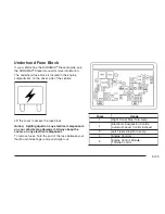 Предварительный просмотр 535 страницы Chevrolet 2008 Silverado 1500 Pickup Owner'S Manual