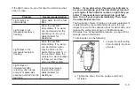 Предварительный просмотр 157 страницы Chevrolet 2008 T Series Owner'S Manual