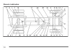 Предварительный просмотр 188 страницы Chevrolet 2008 T Series Owner'S Manual