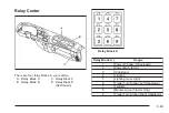 Предварительный просмотр 235 страницы Chevrolet 2008 T Series Owner'S Manual