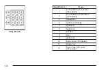 Предварительный просмотр 236 страницы Chevrolet 2008 T Series Owner'S Manual