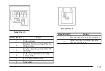 Предварительный просмотр 237 страницы Chevrolet 2008 T Series Owner'S Manual