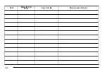 Предварительный просмотр 272 страницы Chevrolet 2008 T Series Owner'S Manual