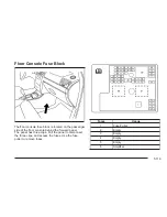 Preview for 377 page of Chevrolet 2009 Cobalt Owner'S Manual