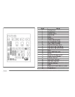 Preview for 388 page of Chevrolet 2009 Equinox Owner'S Manual