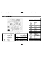 Предварительный просмотр 278 страницы Chevrolet 2010 Camaro Owner'S Manual