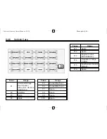 Предварительный просмотр 280 страницы Chevrolet 2010 Camaro Owner'S Manual