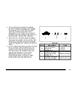 Preview for 397 page of Chevrolet 2010 Silverado Owner'S Manual