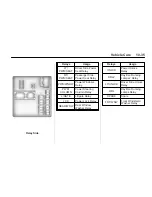 Preview for 345 page of Chevrolet 2010 Traverse Owner'S Manual