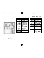 Предварительный просмотр 349 страницы Chevrolet 2011 Traverse Owner'S Manual