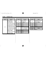 Предварительный просмотр 374 страницы Chevrolet 2011 Volt Owner'S Manual