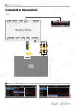 Preview for 19 page of Chevrolet 2012 TDC Instruction Manual