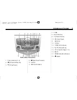 Preview for 5 page of Chevrolet 2014 Cruze User Manual