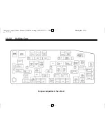 Preview for 292 page of Chevrolet 2015 Captiva Owner'S Manual