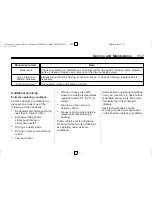 Preview for 327 page of Chevrolet 2015 Captiva Owner'S Manual