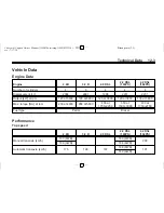 Preview for 333 page of Chevrolet 2015 Captiva Owner'S Manual