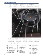 Preview for 2 page of Chevrolet 2015 Impala Getting To Know Manual