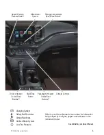 Preview for 3 page of Chevrolet 2015 Impala Getting To Know Manual