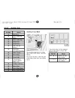 Предварительный просмотр 255 страницы Chevrolet 2015 SPARK EV Owner'S Manual