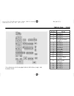 Предварительный просмотр 386 страницы Chevrolet 2015 Suburban Owner'S Manual