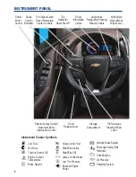 Preview for 2 page of Chevrolet 2015 TRAX Reference Manual