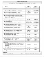 Preview for 6 page of Chevrolet 5.7L Corvette 2004 Shop Manual