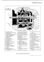 Preview for 829 page of Chevrolet 70 1969 Series Shop Manual