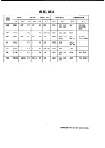 Preview for 5 page of Chevrolet 70 Series 1970 Service Manual