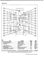 Preview for 15 page of Chevrolet 70 Series 1970 Service Manual