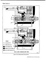 Preview for 713 page of Chevrolet 70 Series 1970 Service Manual