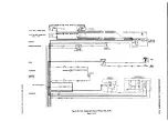 Preview for 789 page of Chevrolet 70 Series 1970 Service Manual