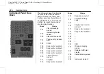 Preview for 277 page of Chevrolet BOLT EV 2018 Owner'S Manual