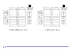 Preview for 275 page of Chevrolet C6H042 Owner'S Manual