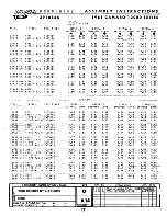 Preview for 19 page of Chevrolet Camaro 12000 1968 Series Factory Assembly Instruction Manual