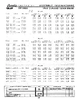 Preview for 21 page of Chevrolet Camaro 12000 1968 Series Factory Assembly Instruction Manual