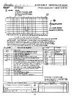 Preview for 24 page of Chevrolet Camaro 12000 1968 Series Factory Assembly Instruction Manual