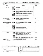 Preview for 29 page of Chevrolet Camaro 12000 1968 Series Factory Assembly Instruction Manual