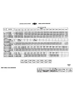 Preview for 56 page of Chevrolet CHEVY-1955 - ASSEMBLY Assembly Manual