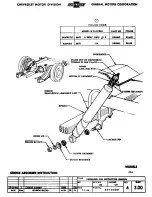 Preview for 59 page of Chevrolet CHEVY-1955 - ASSEMBLY Assembly Manual