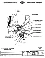 Preview for 75 page of Chevrolet CHEVY-1955 - ASSEMBLY Assembly Manual