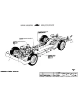 Preview for 83 page of Chevrolet CHEVY-1955 - ASSEMBLY Assembly Manual