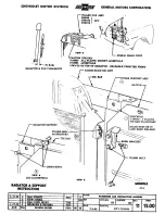 Preview for 118 page of Chevrolet CHEVY-1955 - ASSEMBLY Assembly Manual