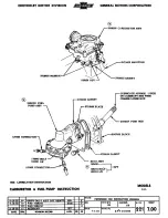 Preview for 185 page of Chevrolet CHEVY-1955 - ASSEMBLY Assembly Manual