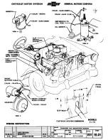 Предварительный просмотр 192 страницы Chevrolet CHEVY-1955 - ASSEMBLY Assembly Manual