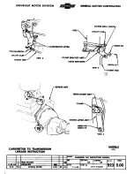 Предварительный просмотр 196 страницы Chevrolet CHEVY-1955 - ASSEMBLY Assembly Manual